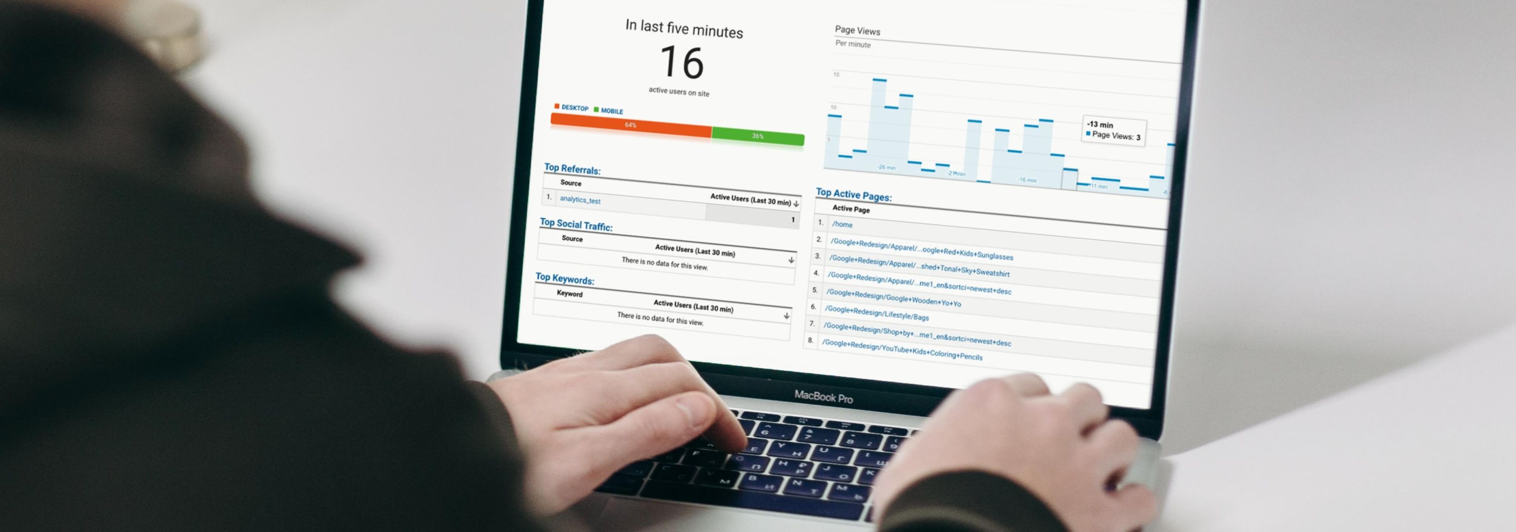 Ultimate Google Analytics 4 (GA4) Guide | Everything You Need to Know ...