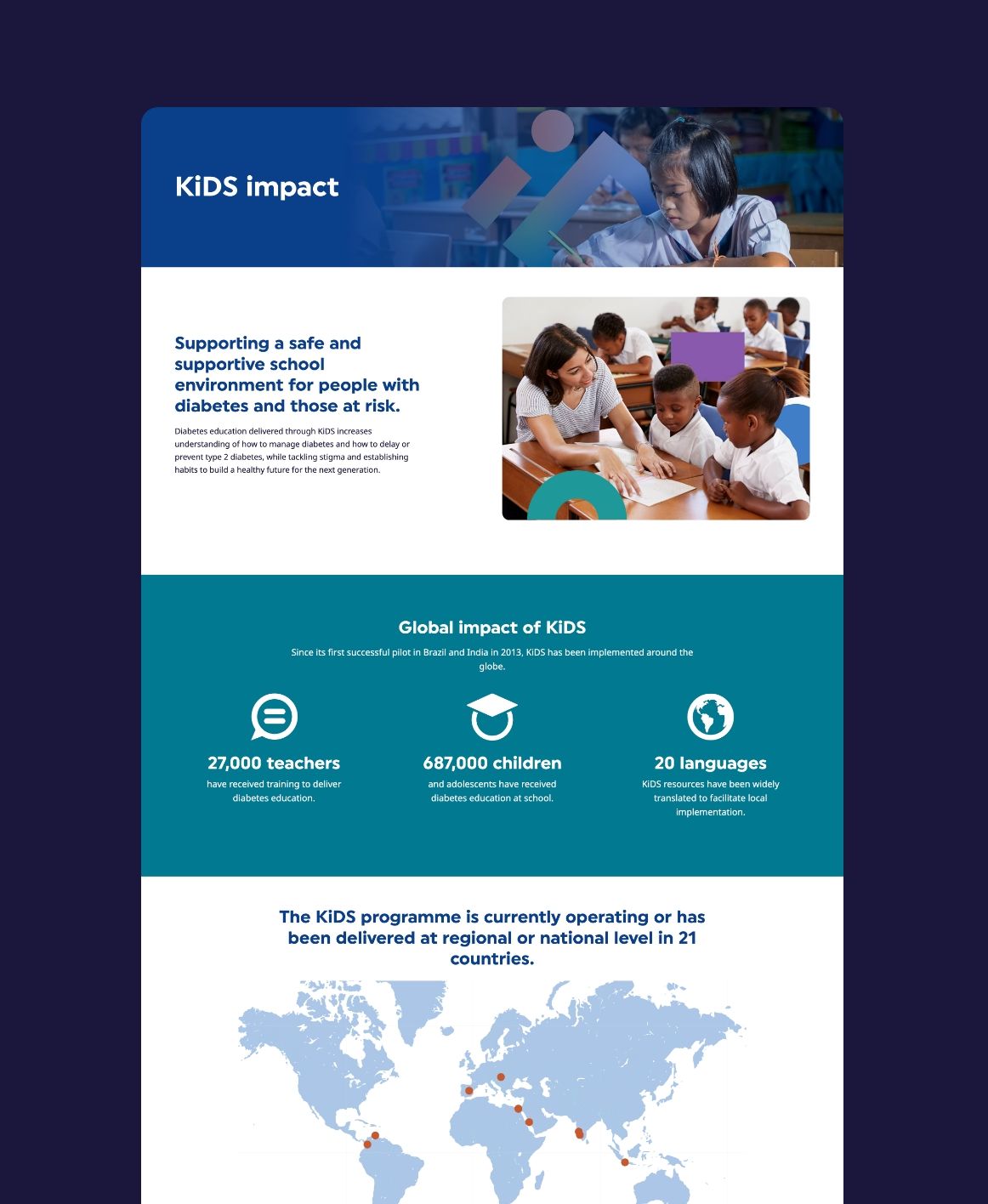Impact section of the International Diabetes Federation (IDF) KiDS programme website highlighting global reach, educational outcomes, and programme statistics.