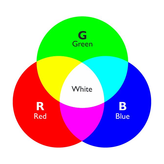 RGB.jpg